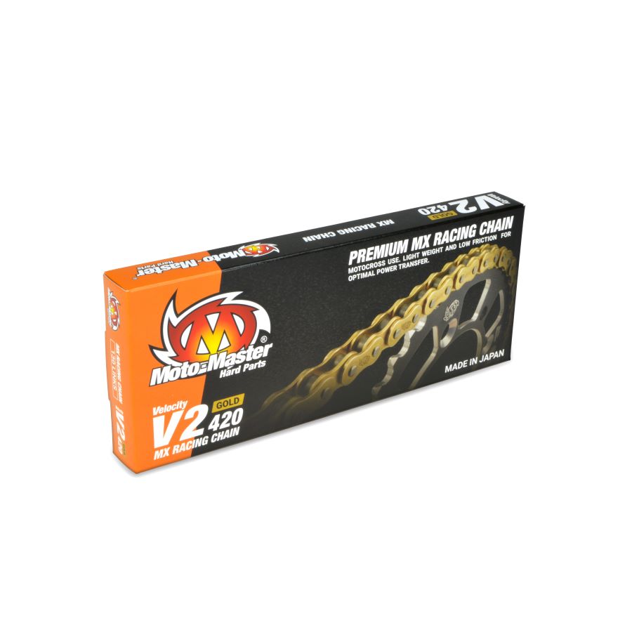 Kettenkits 420er