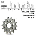 Moto-Master Front Sprocket 420 KTM / Husqvarna / GASGAS 65 alte Plattform