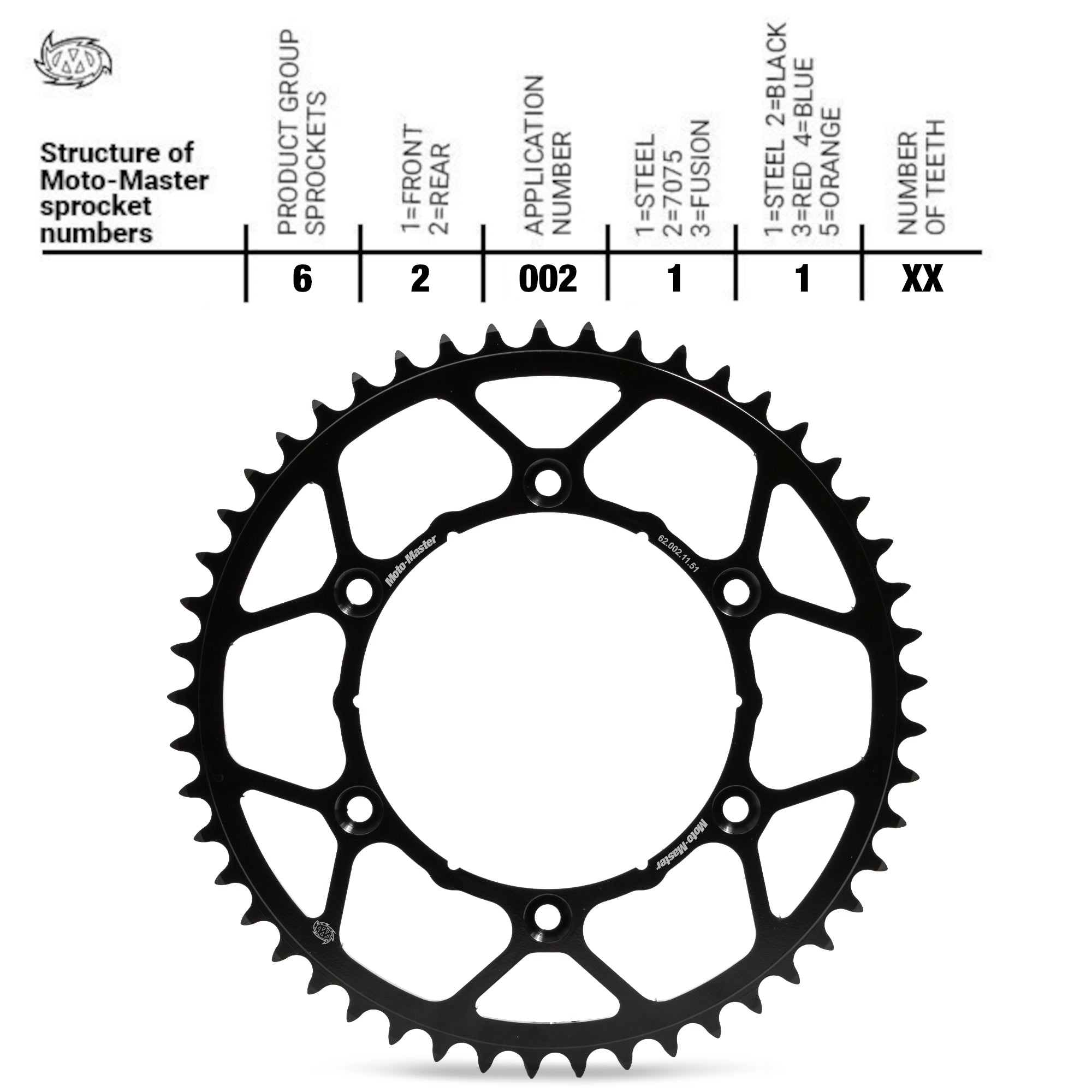 MMT Ultra-Light Stahl Kettenrad Honda