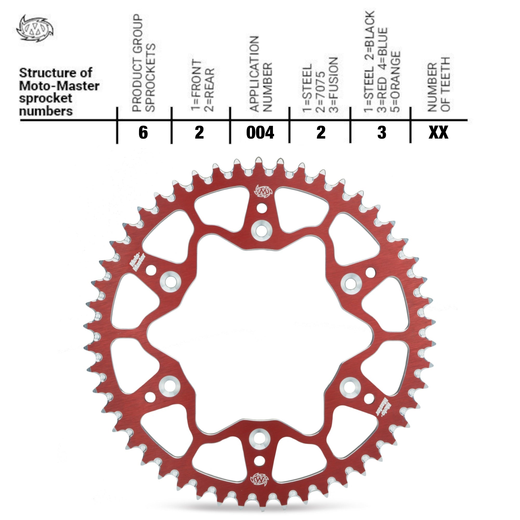 Moto-Master Alu Kettenrad 428 Rot Suzuki / Yamaha 85