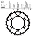 MMT Ultra-Light Offroad Stahl Kettenrad 520 Passend für KTM/GASGAS Uvm.