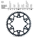 MMT Offroad Alu Kettenrad 520 Passend für KTM/GASGAS Uvm.