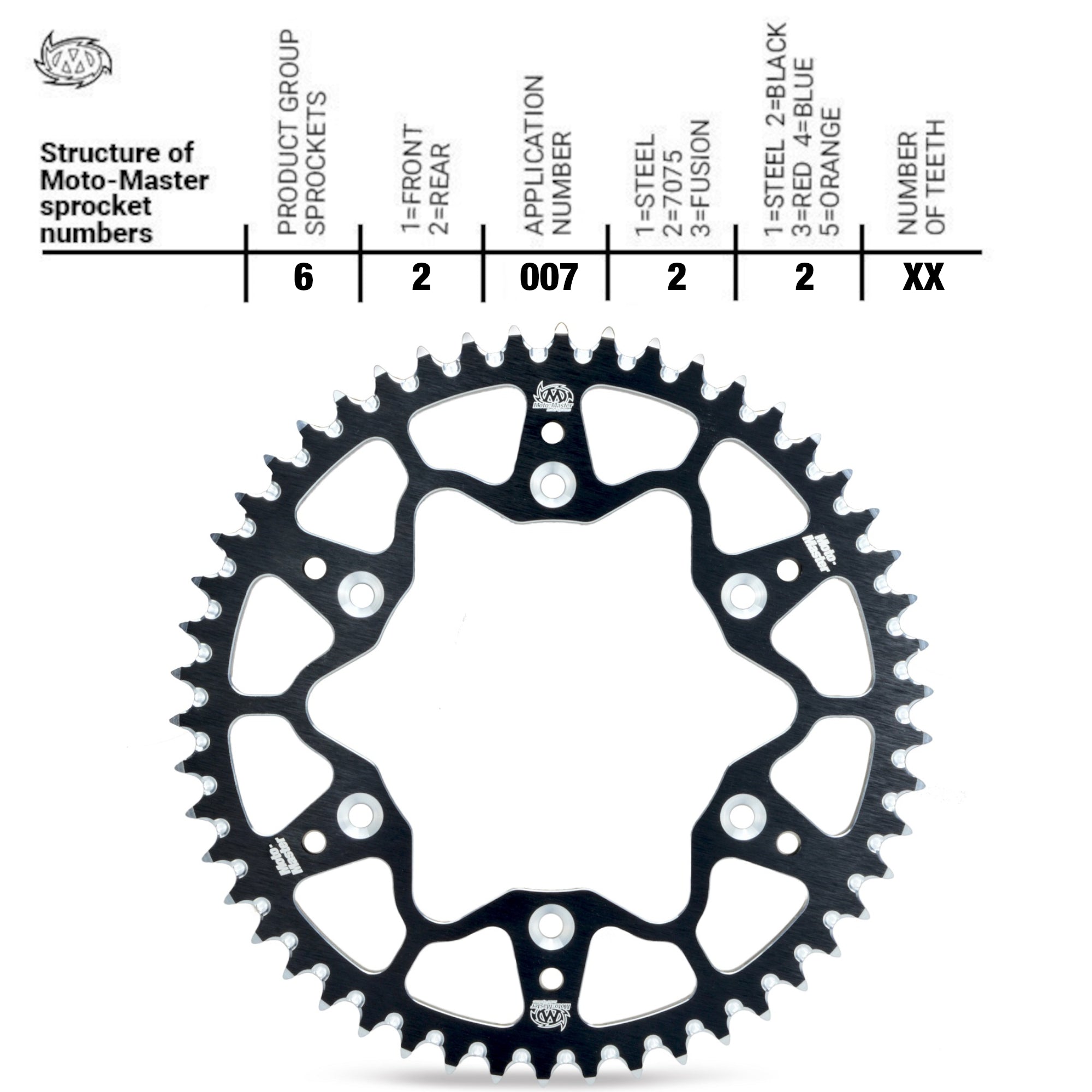 MMT Offroad Alu Kettenrad 520 Passend für KTM/GASGAS Uvm.