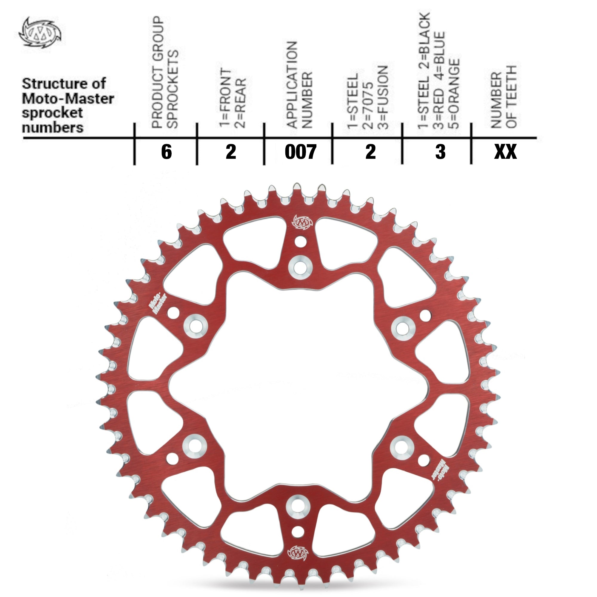 MMT Offroad Alu Kettenrad 520 Passend für KTM/GASGAS Uvm.