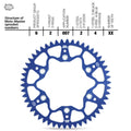MOTO-MASTER Zahnkranz für KTM, HQV, GASGAS, STARK, TRIUMPH - 6200722/6200723/6200724/6200725