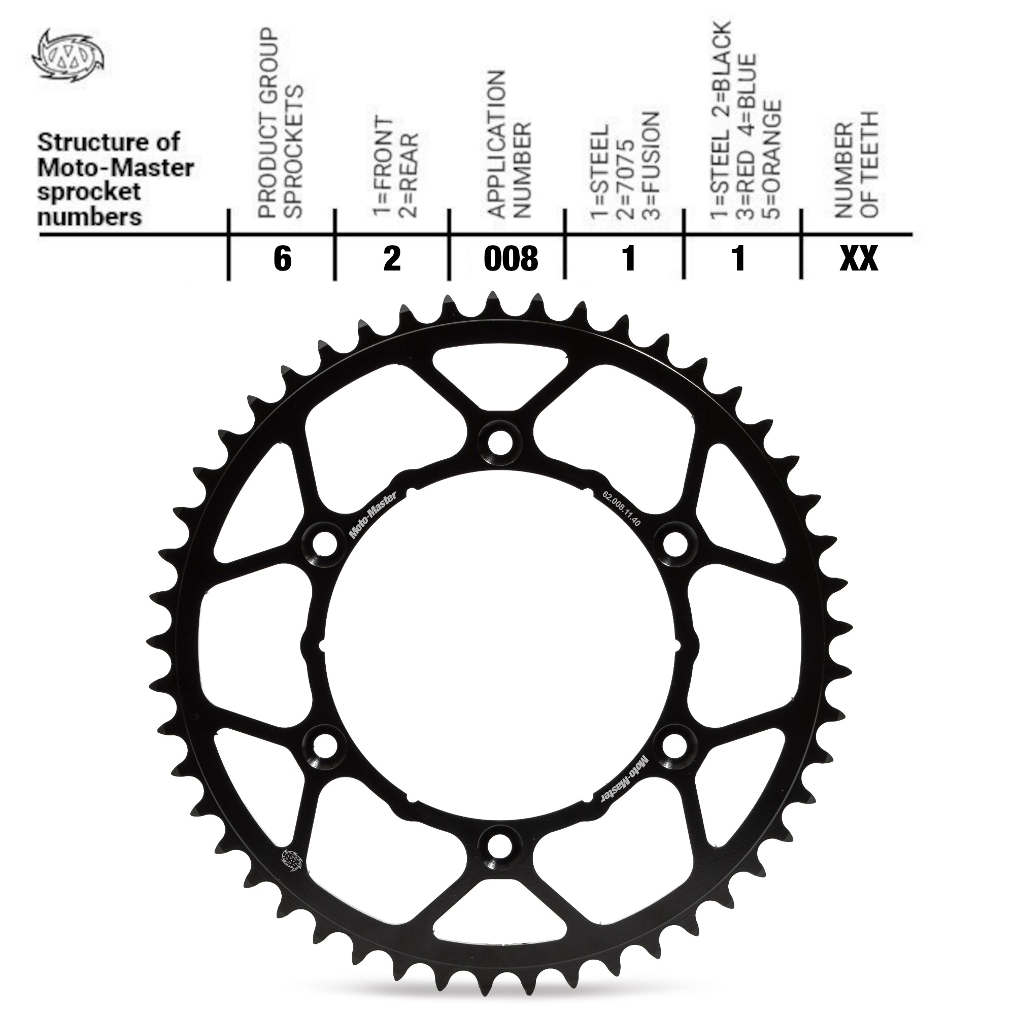 Rear Sprocket Steel 428 KTM/HQV/GASGAS 85