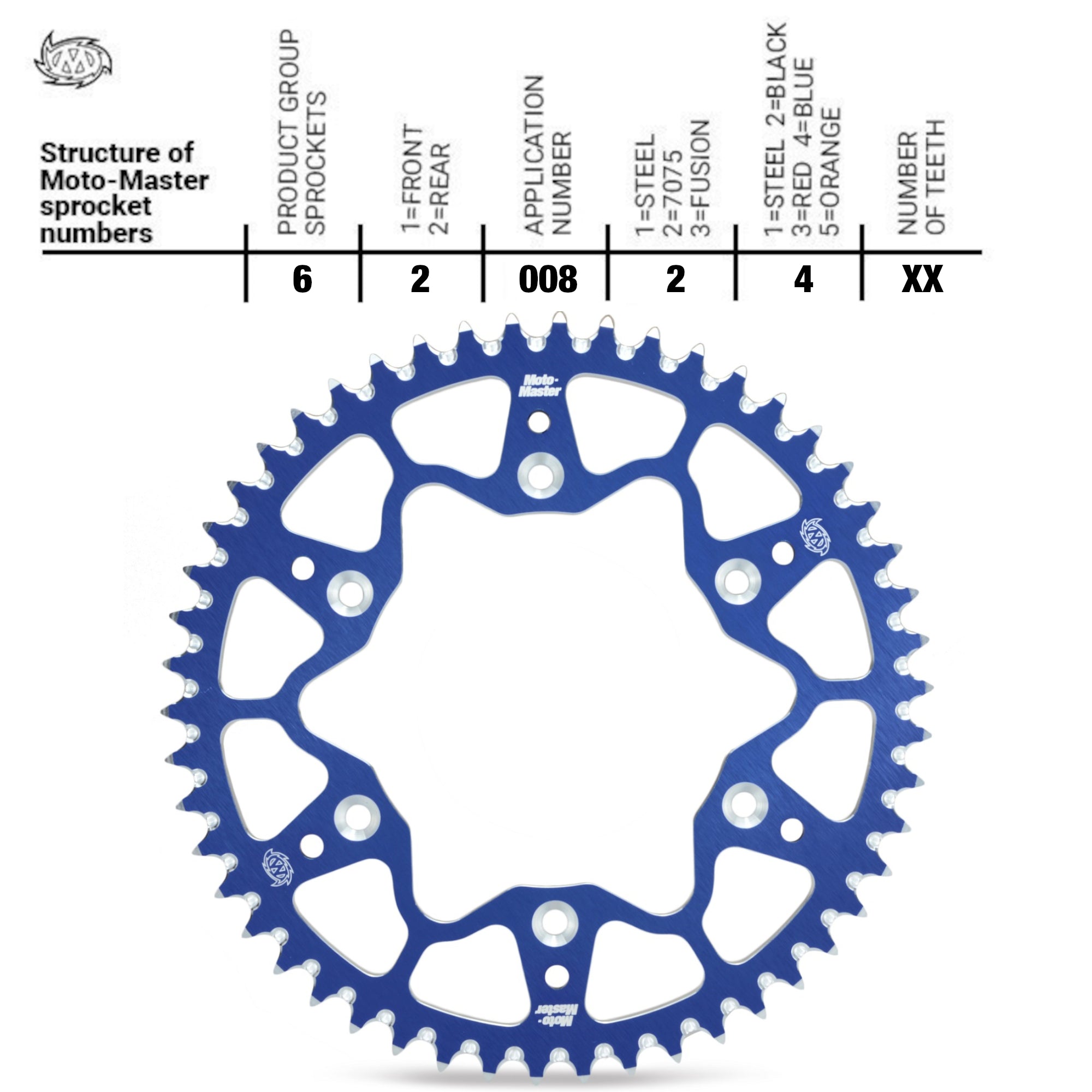 Rear Sprocket 7075 Blue 428 KTM/HQV/GASGAS 85