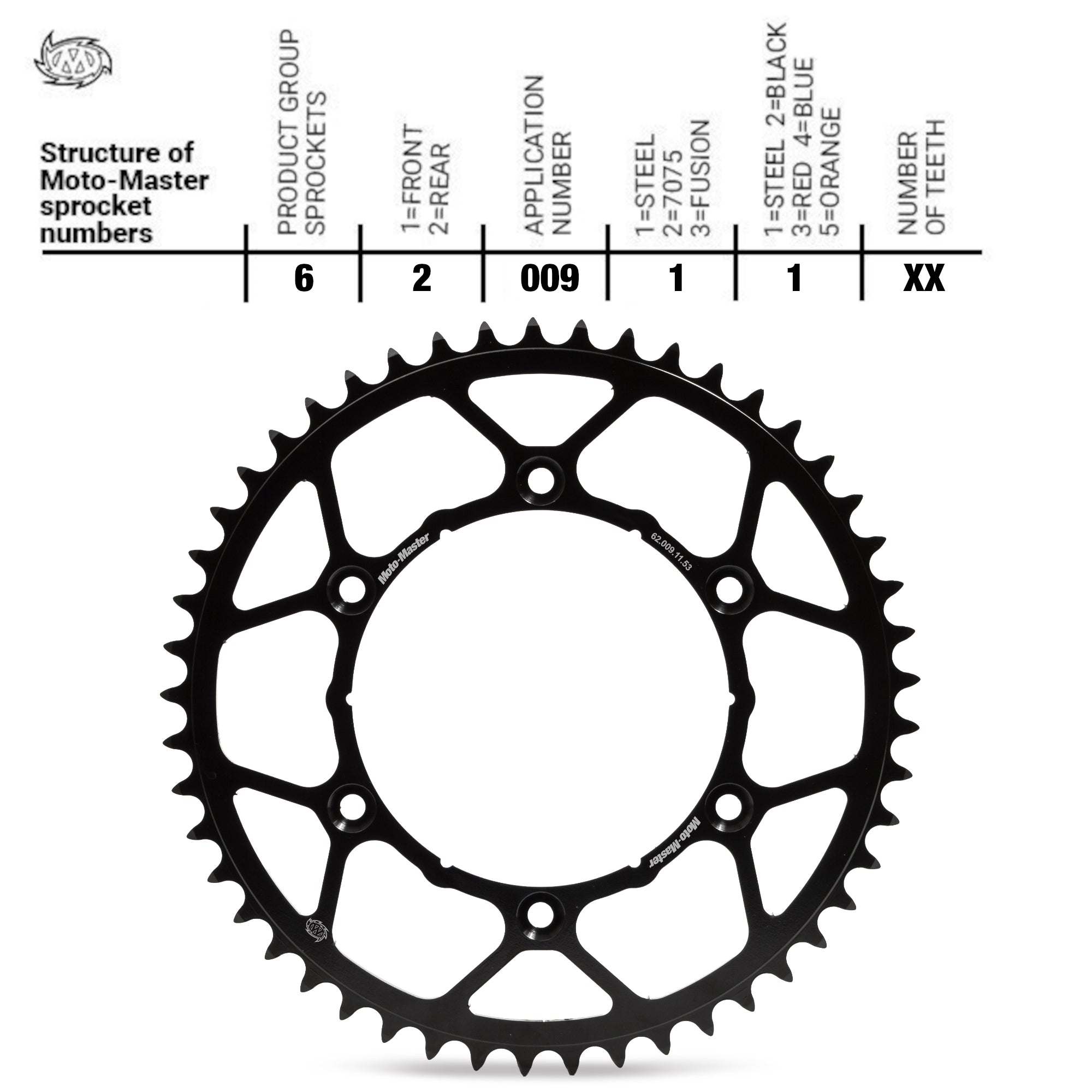 MMT Ultra-Light Offroad Stahl Kettenrad Yamaha / Fantic